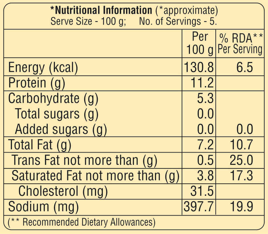 Venky's Chicken Sausages