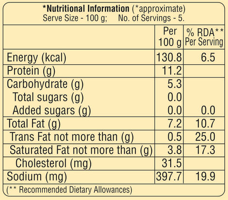 Venky's Chicken Sausages