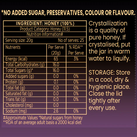 Eatopia Tulsi Honey | 100% Natural | No Added Sugar