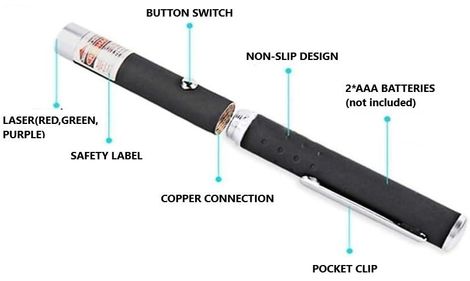 Hashwow Ultra Powerful Green Laser Pointer Pen - 2000M Range , Disco Light Effect