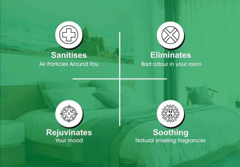 Plumz Jasmine Premium Round Air Freshener