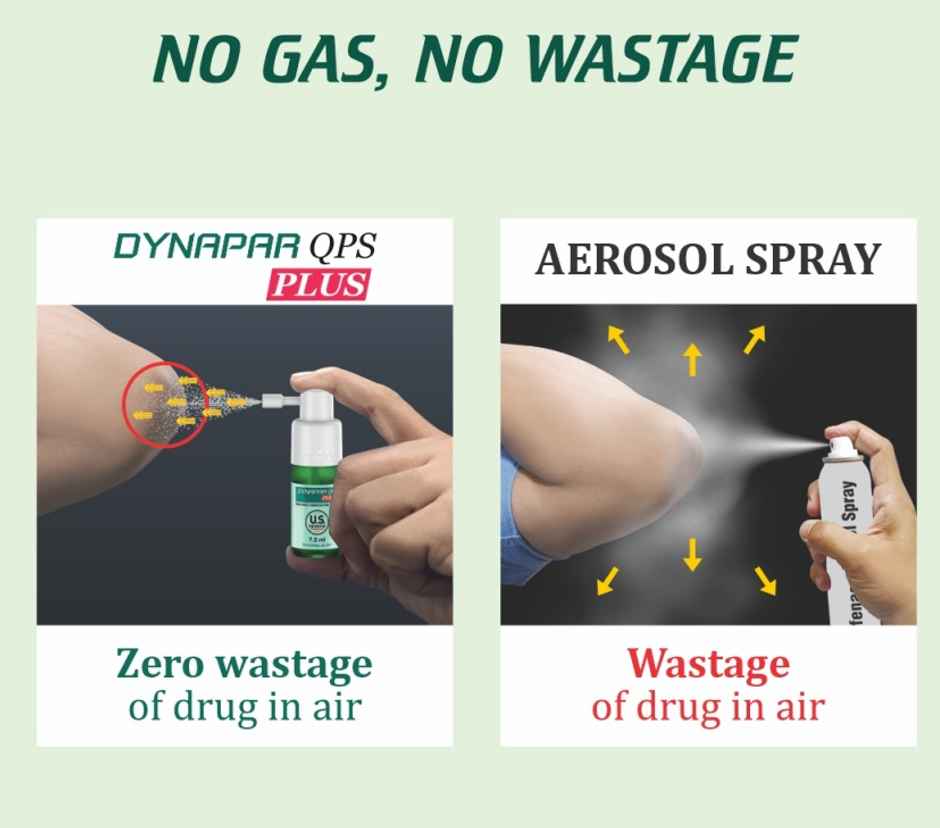 Dynapar QPS Plus Pain Relief Spray for Back, Knee, Muscle & Joint Pain | 5x Penetration for Max. Pain Relief