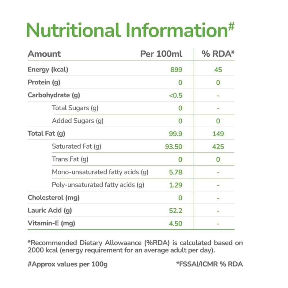 Akshayakalpa Organic Virgin Coconut Cold Pressed Oil | Multipurpose Nariyal Oil