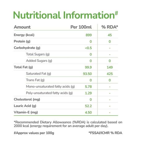 Akshayakalpa Organic Virgin Coconut Cold Pressed Oil | Multipurpose Nariyal Oil