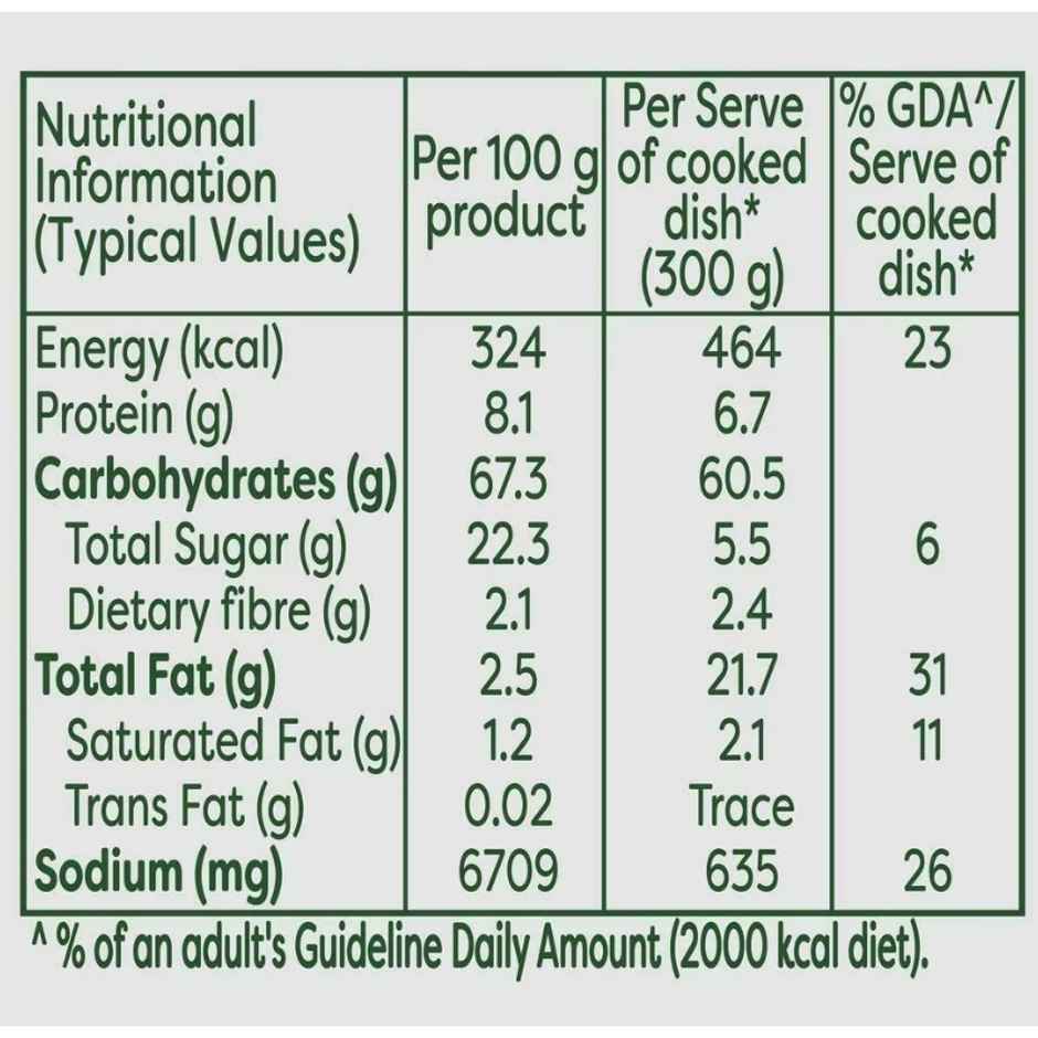 Knorr Chinese Manchurian Gravy Mix | Spicy & Easy-to-Cook