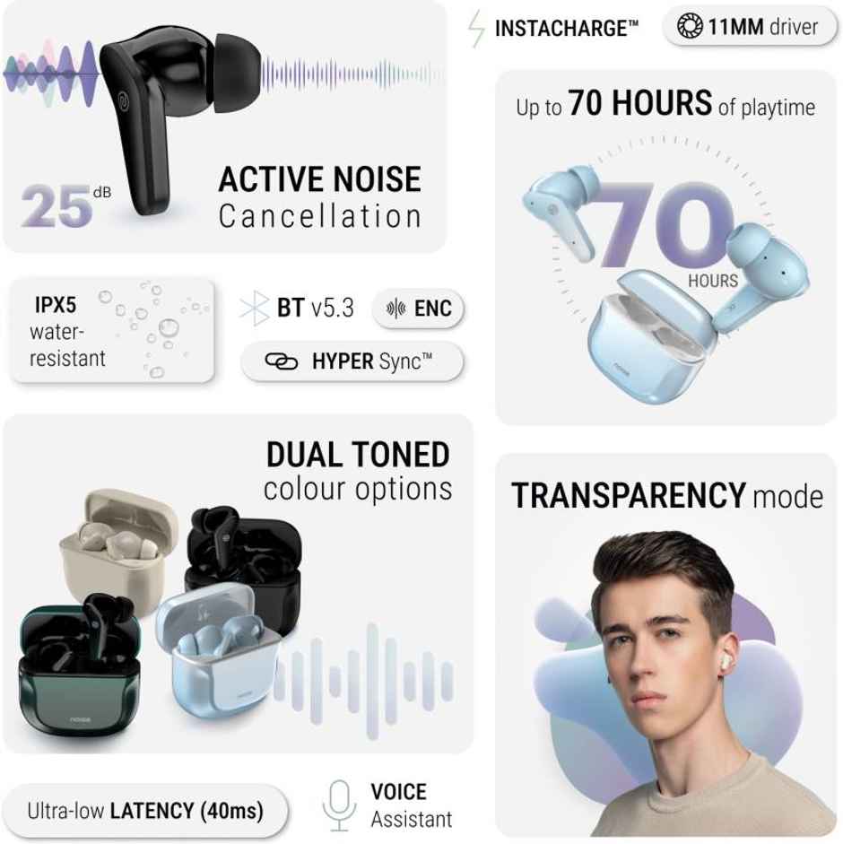 Noise Buds Vs102 Pro Truly Wireless Bluetooth Earbuds - Jet Black