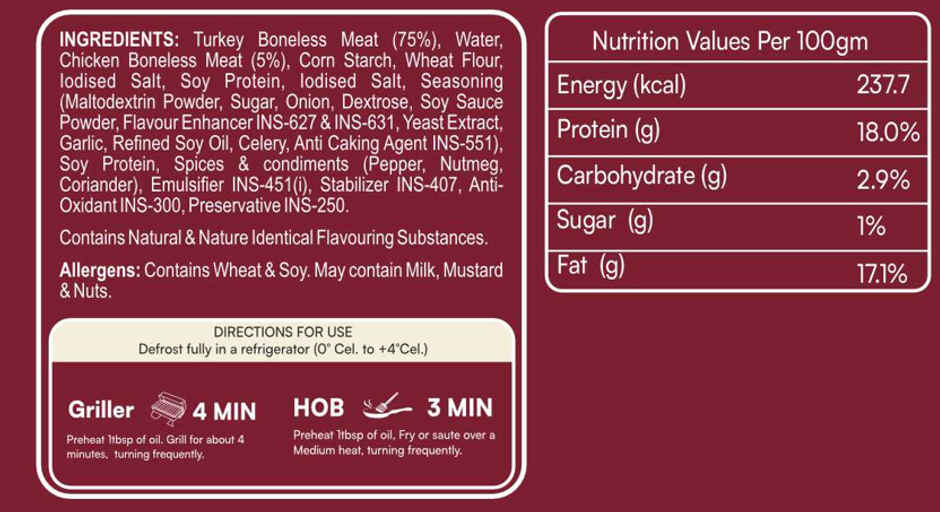 Delichic Turkey Ham Slices