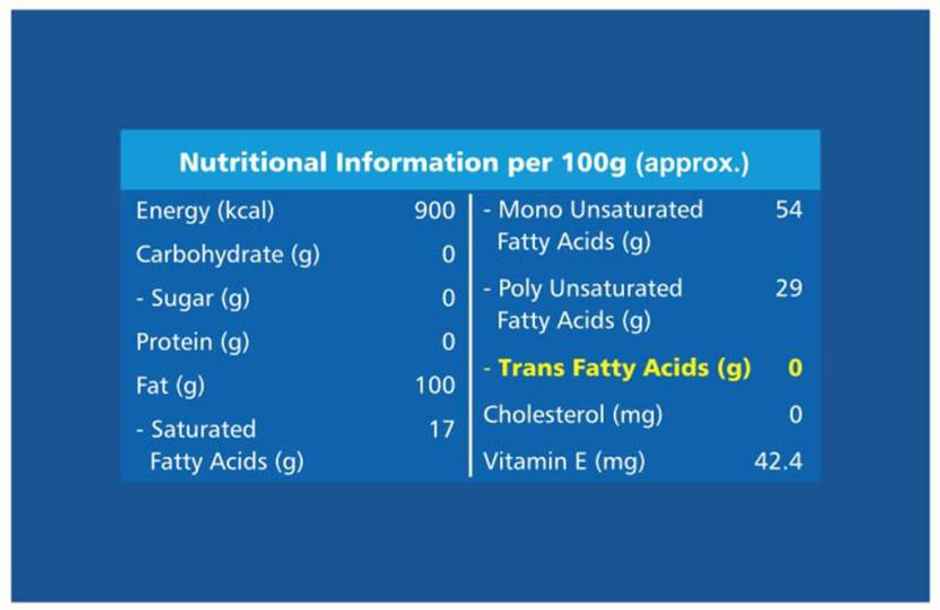 RRO Primio Refined Groundnut Oil | Jar
