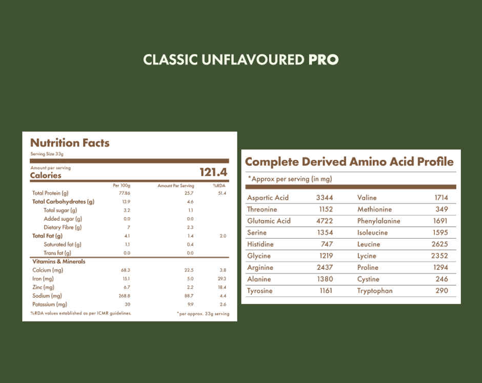 Cosmix No-Nonsense Pro Plant Protein Classic Unflavoured, 26g Protein