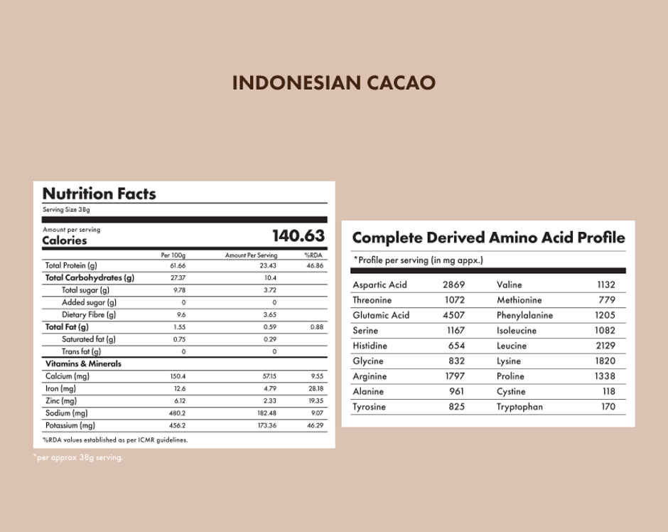 Cosmix No-Nonsense Plant Protein Indonesian Cacao, 24g Protein