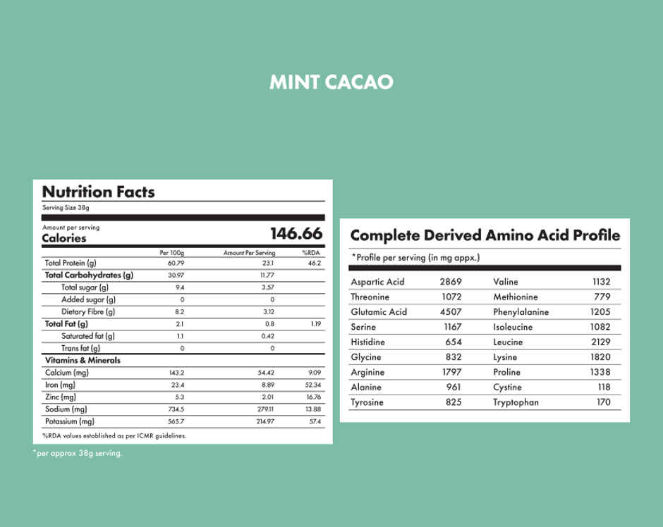 Cosmix No-Nonsense Plant Protein Mint Cacao, 24g Protein