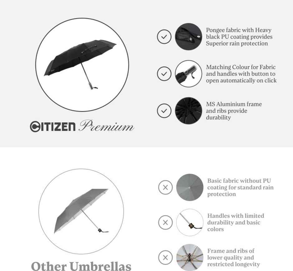 Citizen 3 Fold 23.5 Inch Black Auto Open Close Umbrella with Glass Handle