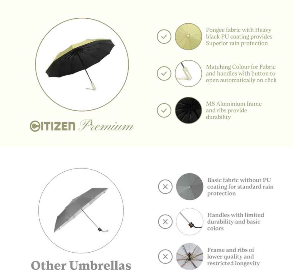 Citizen 23.5x12 3 Fold Auto Open Auto Close With Glass Handle - Olive Green