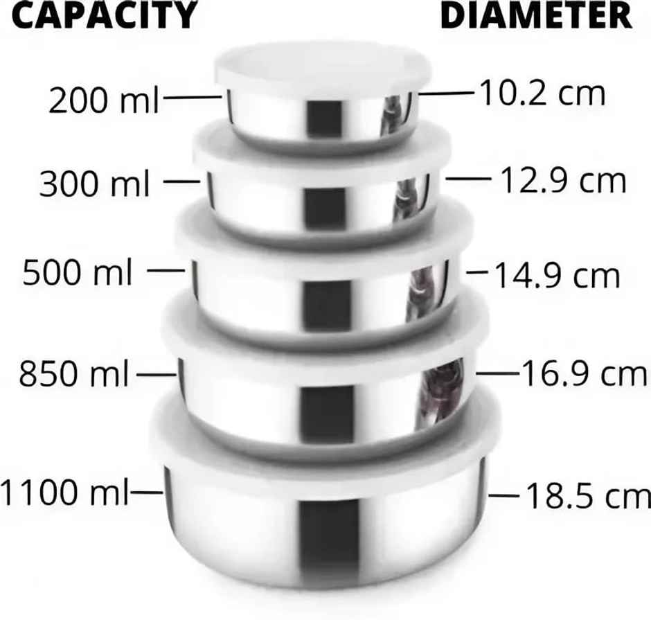 Jensons Lid Bowl Set