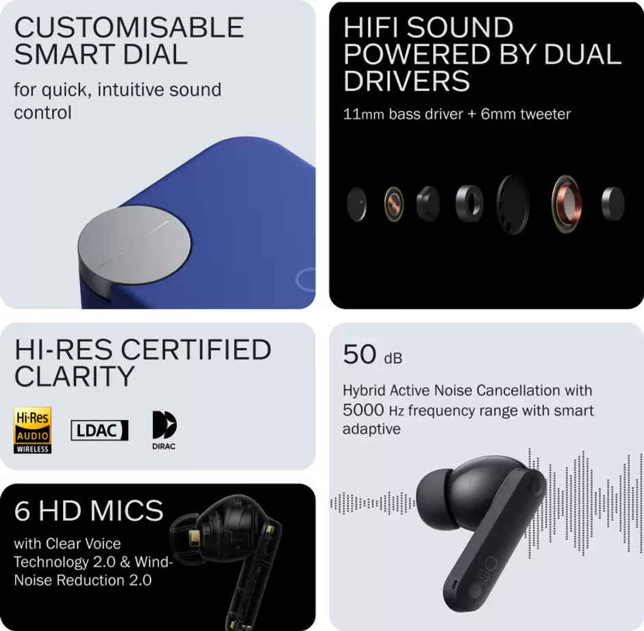 CMF BY Nothing Buds Pro 2 TWS Earbuds With Chatgpt Integration,Hi-Res Audio With Ldac, 50 Db Hybrid Noise Cancelling Earbuds, Ip55 Waterproof,43H Play Time, 6 Hd Mics In-Ear Headphones - Blue