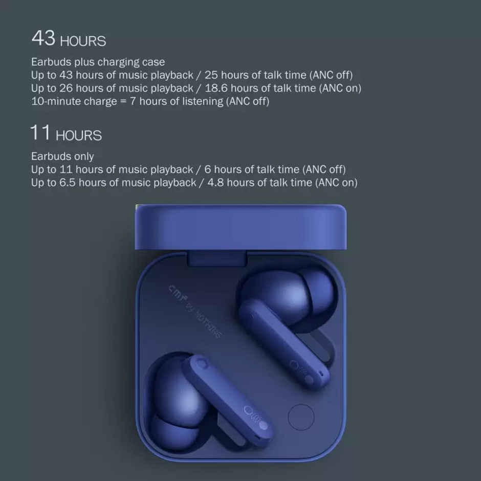 CMF BY Nothing Buds Pro 2 TWS Earbuds With Chatgpt Integration,Hi-Res Audio With Ldac, 50 Db Hybrid Noise Cancelling Earbuds, Ip55 Waterproof,43H Play Time, 6 Hd Mics In-Ear Headphones - Blue