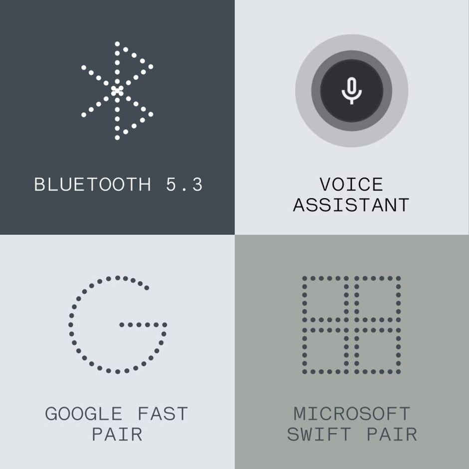 CMF BY NOTHING Neckband Pro Bluetooth In-Ear Neckband,50Db Hybrid Active Noise Cancelling Earbuds With 5 Hd Mics,Ip55 Bt5.3, 37Hrs Long Play Time Dual Device Connection Neckband Headphones-Dark Grey