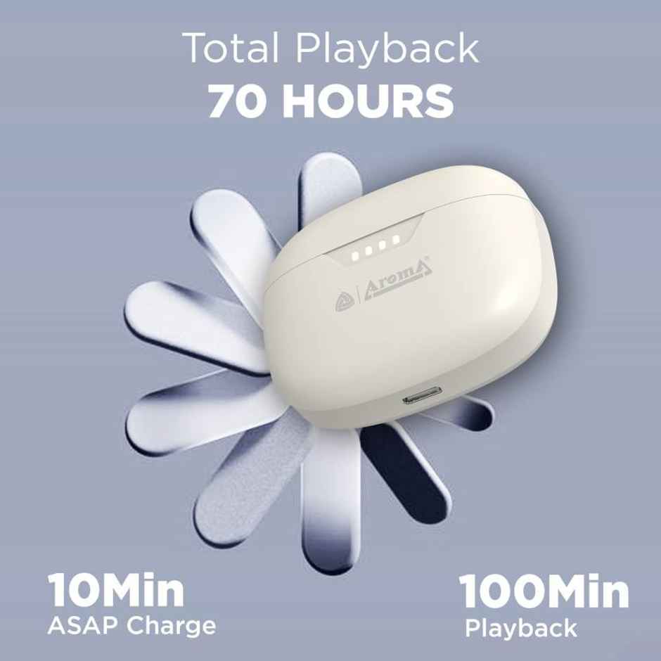 Aroma NB138 Ascrow - 70 Hours Playback | TWS | ANC with 32dB Noise Cancellation | Beige