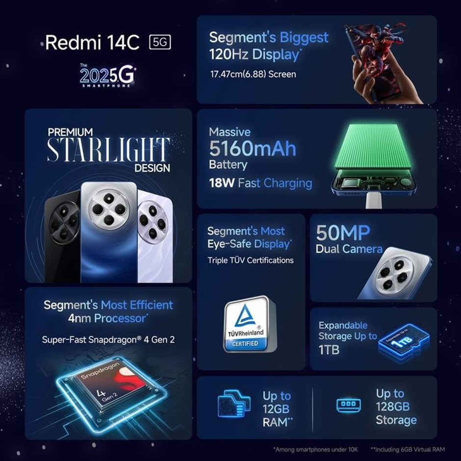 Redmi 14C 5G | 6GB | 128GB | Stargaze Black