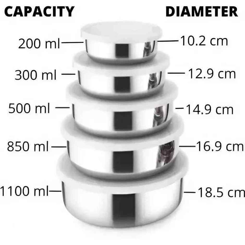 Jensons Lid Bowl Set