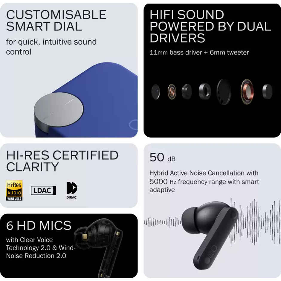 CMF BY Nothing Buds Pro 2 TWS Earbuds With Chatgpt Integration,Hi-Res Audio With Ldac, 50 Db Hybrid Noise Cancelling Earbuds, Ip55 Waterproof,43H Play Time, 6 Hd Mics In-Ear Headphones - Blue