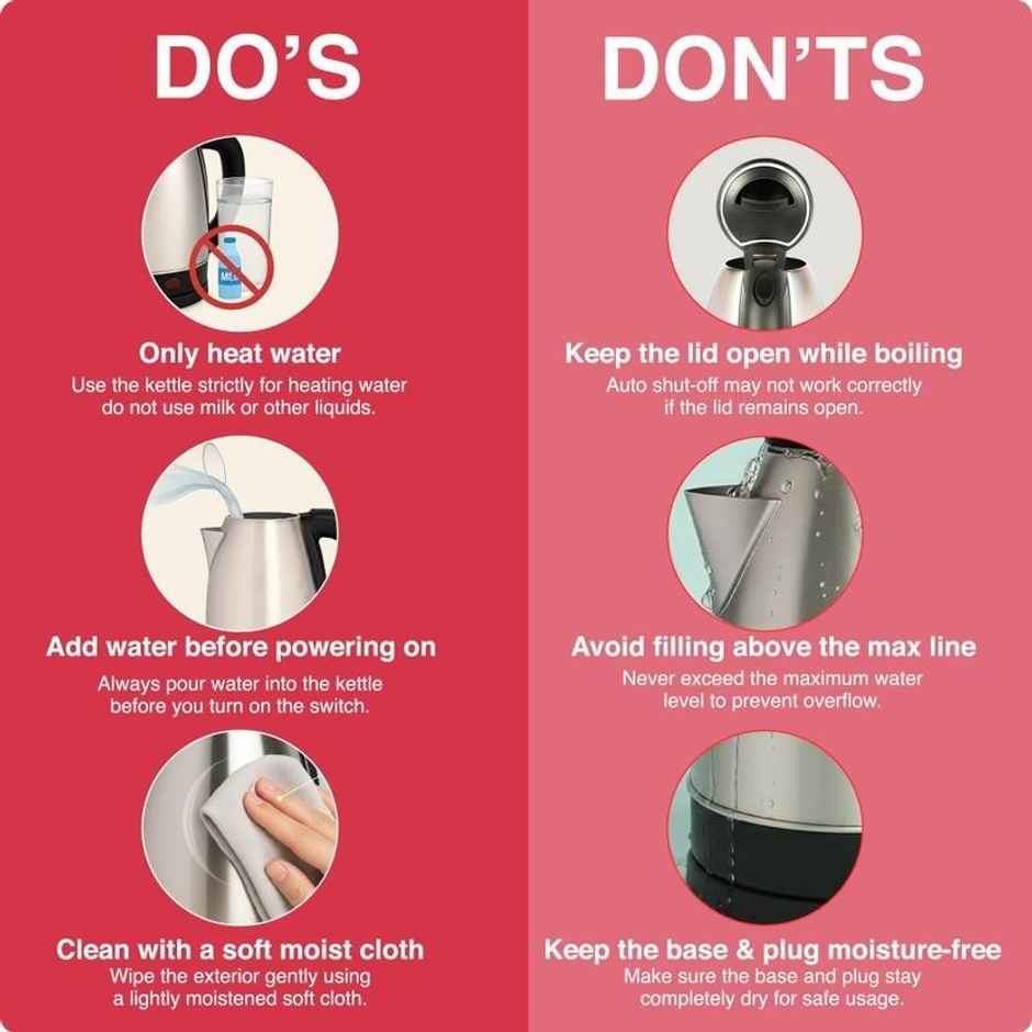 CORVELL Electric Kettle | 1500 W Stainless Steel Kettle for Home | Auto Shut-Off - 1.5 L