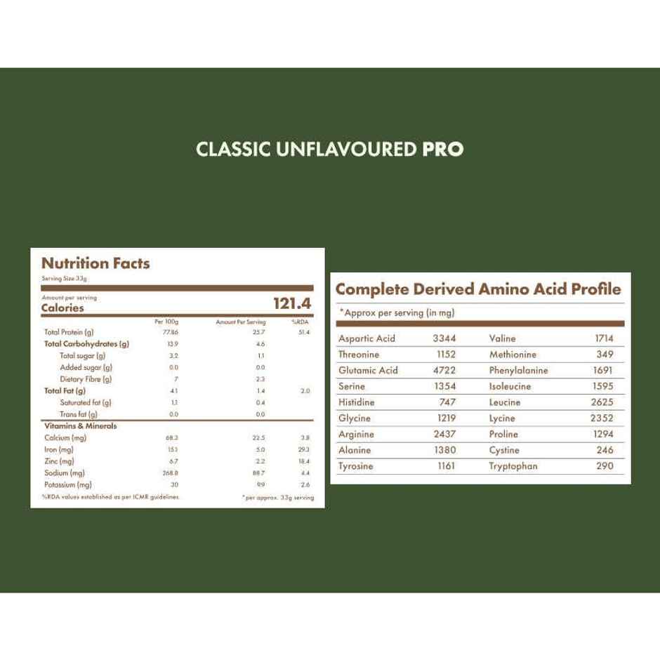 Cosmix No-Nonsense Pro Plant Protein Classic Unflavoured, 26g Protein