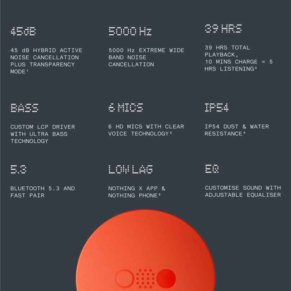 CMF BY NOTHING Buds Pro TWS Earbuds With 45 Db ANC, Ultra Bass Technology & Upto 39 Hours Of Battery Life Bluetooth In ear Headset - Dark Grey