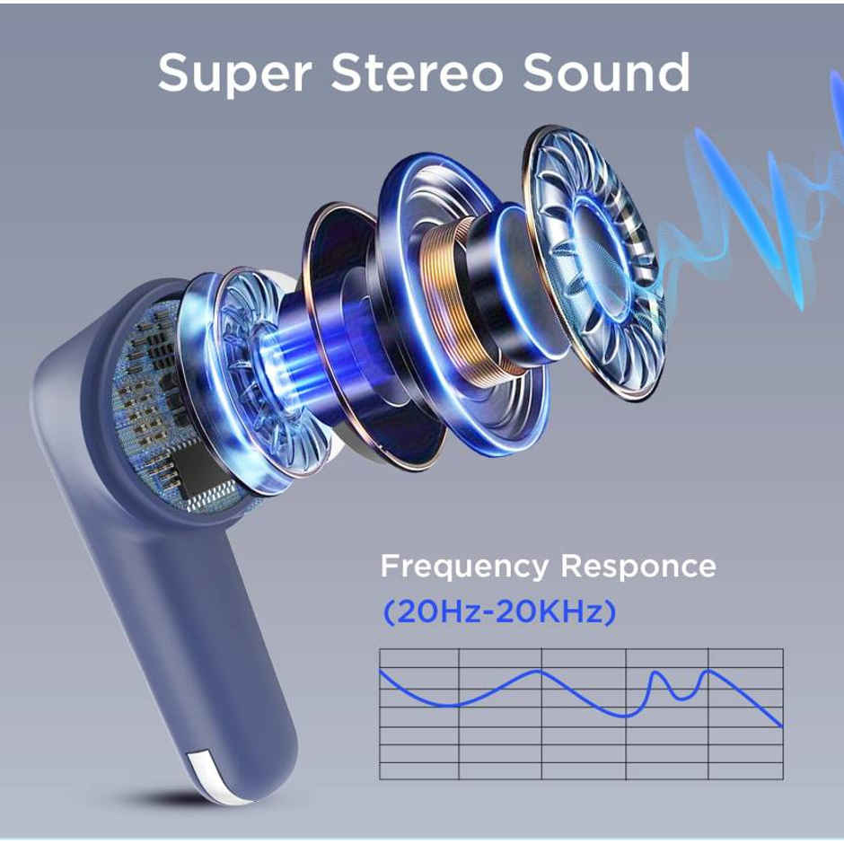 Aroma Nb138 Ascrow - 70 Hours Playback | TWS | Fast Charging | ANC With 32dB Noise Cancellation | Blue