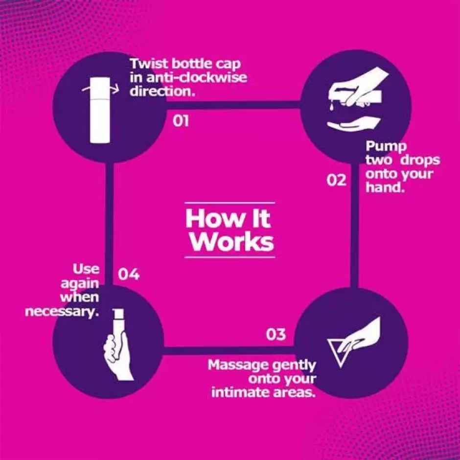 Skore - Oh! Gel For Her