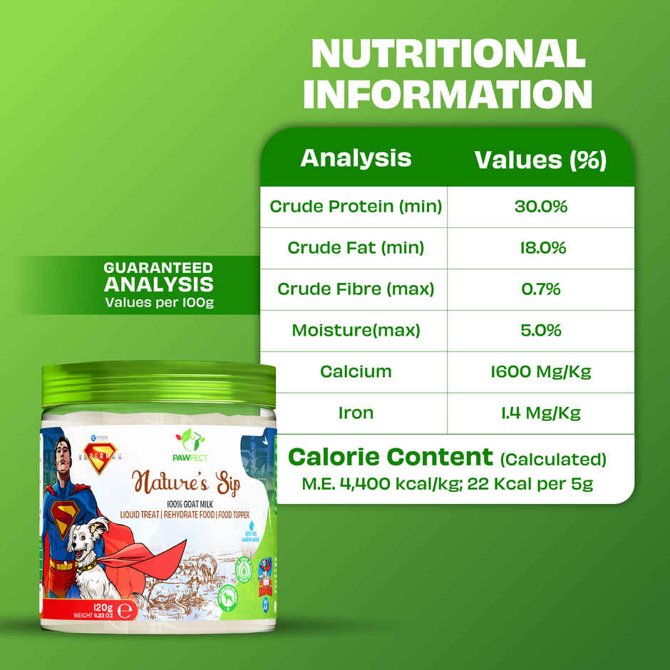 Pawfect Nature's Sip 100% Natural Goat Milk Powder for Dogs & Puppies