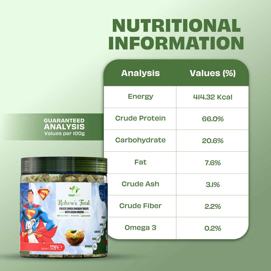 Pawfect Nature Feast Freeze-Dried Chicken Dog Training & Reward Treats with Asian Greens