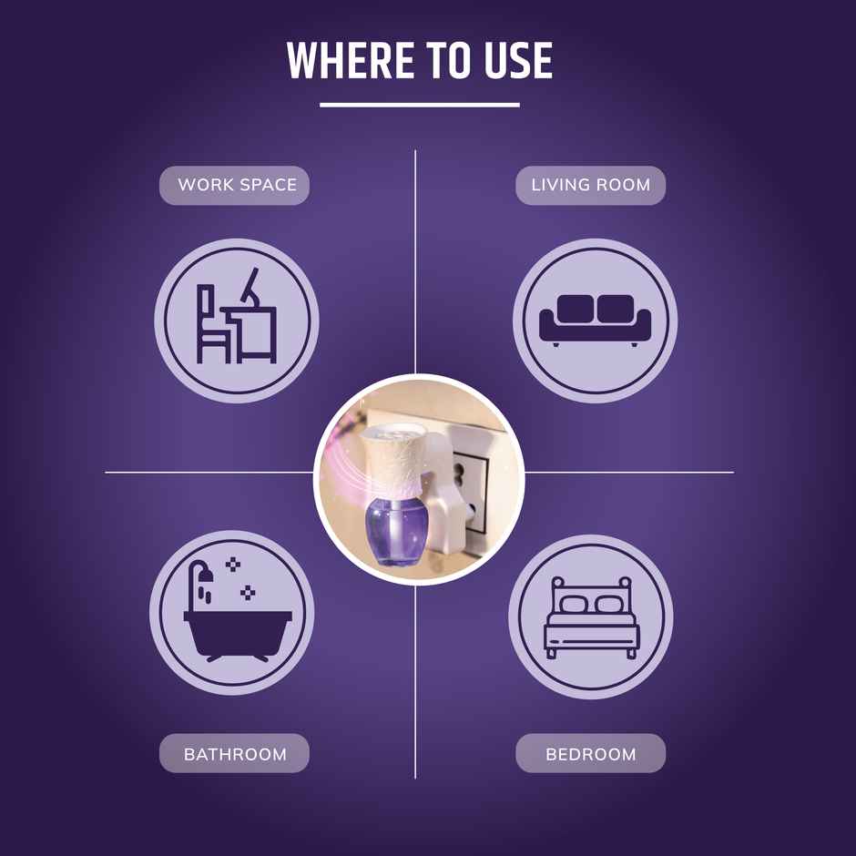 Aromahpure Aromawave Diffuser - Purple Horizon | Plug-in