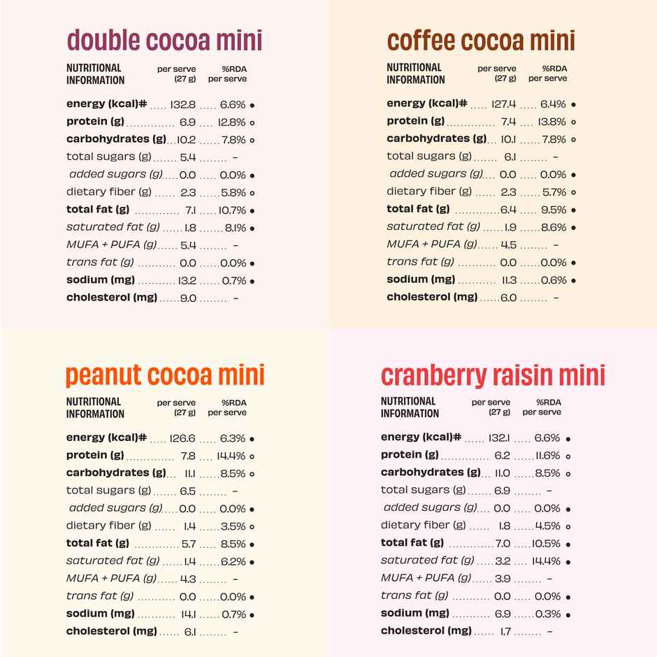 The Whole Truth Mini Protein Bars Assorted