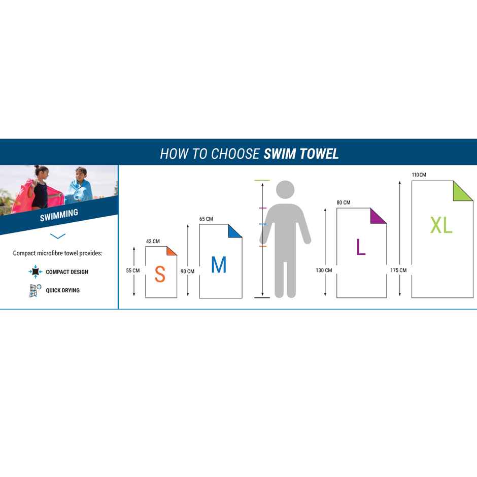 Decathlon | Nabaiji Striped Microfiber Quickdry Towel | 200 GSM | L | Dark Blue 80x130 cm