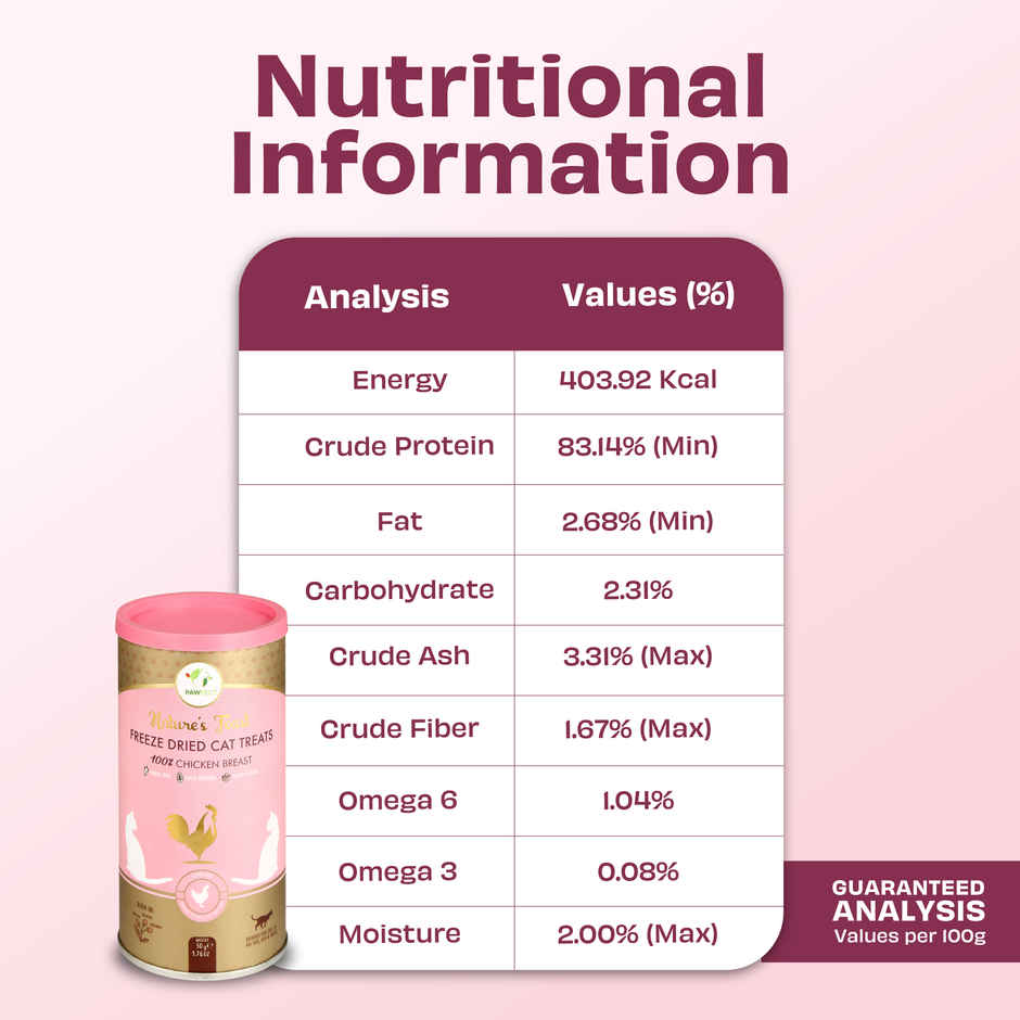 Pawfect Nature Feast Chicken Breast Freeze-Dried Cat Training & Reward Treats