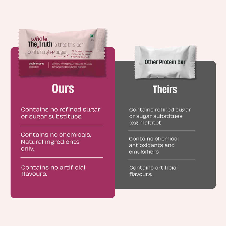 The Whole Truth Double Cocoa Protein Bar Combo