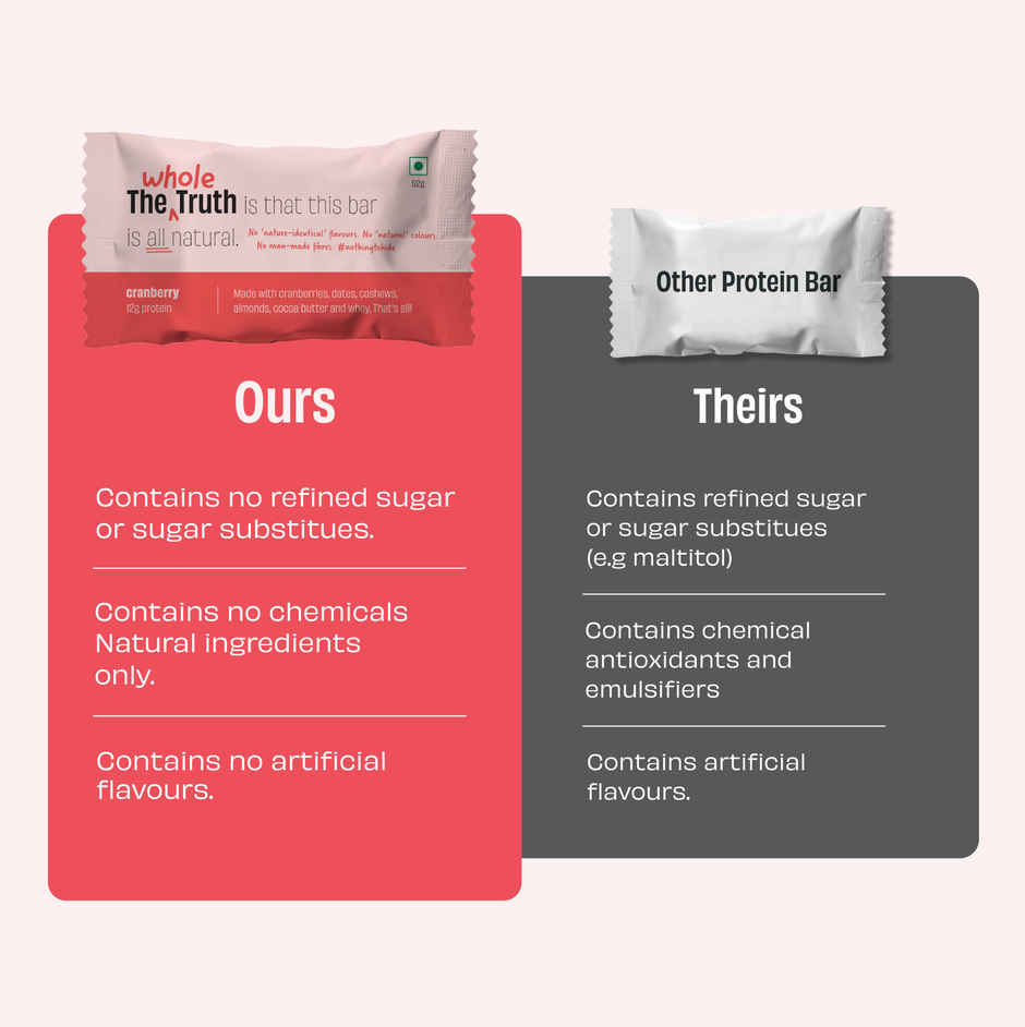 The Whole Truth Cranberry Protein Bar