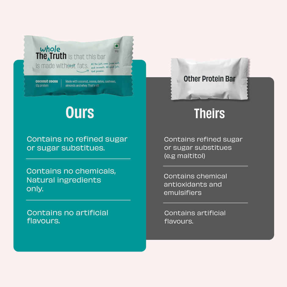 The Whole Truth Coconut Cocoa Protein Bar Combo