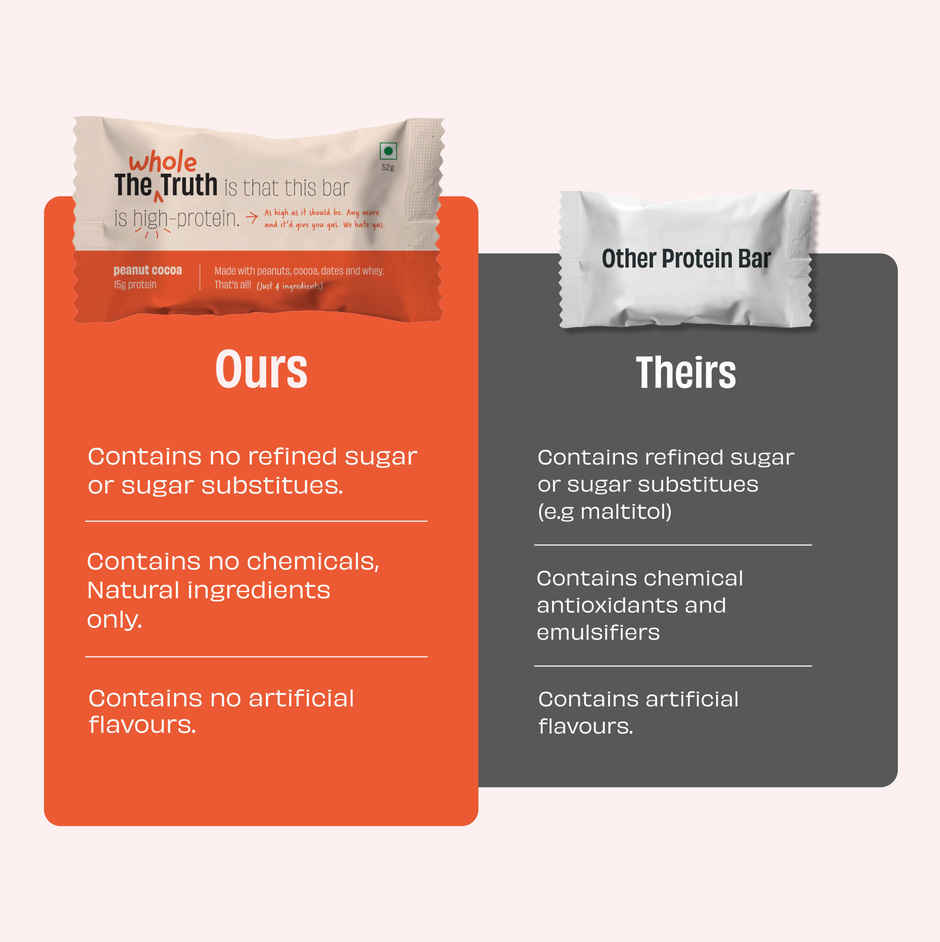 The Whole Truth Peanut Cocoa Protein Bar Combo