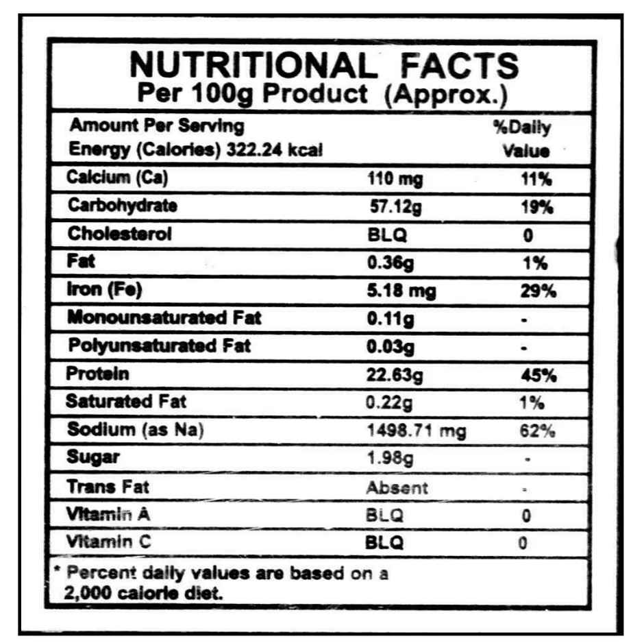 Lijjat Papad - Punjabi Masala