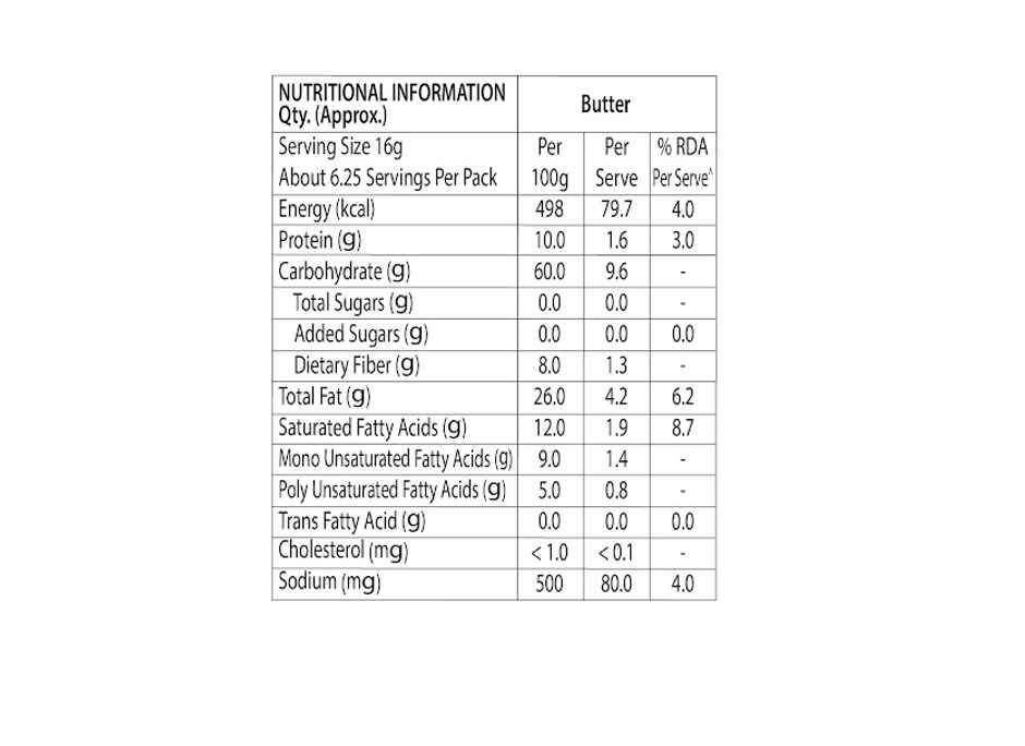 ACT II Microwave Popcorn - Butter, Pop up Box