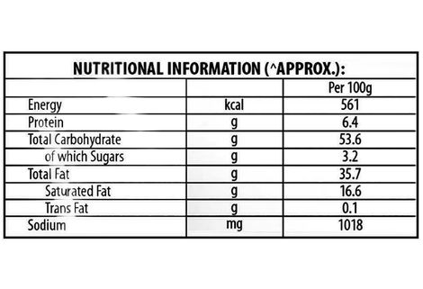 Kurkure Green Chutney Style Combo 