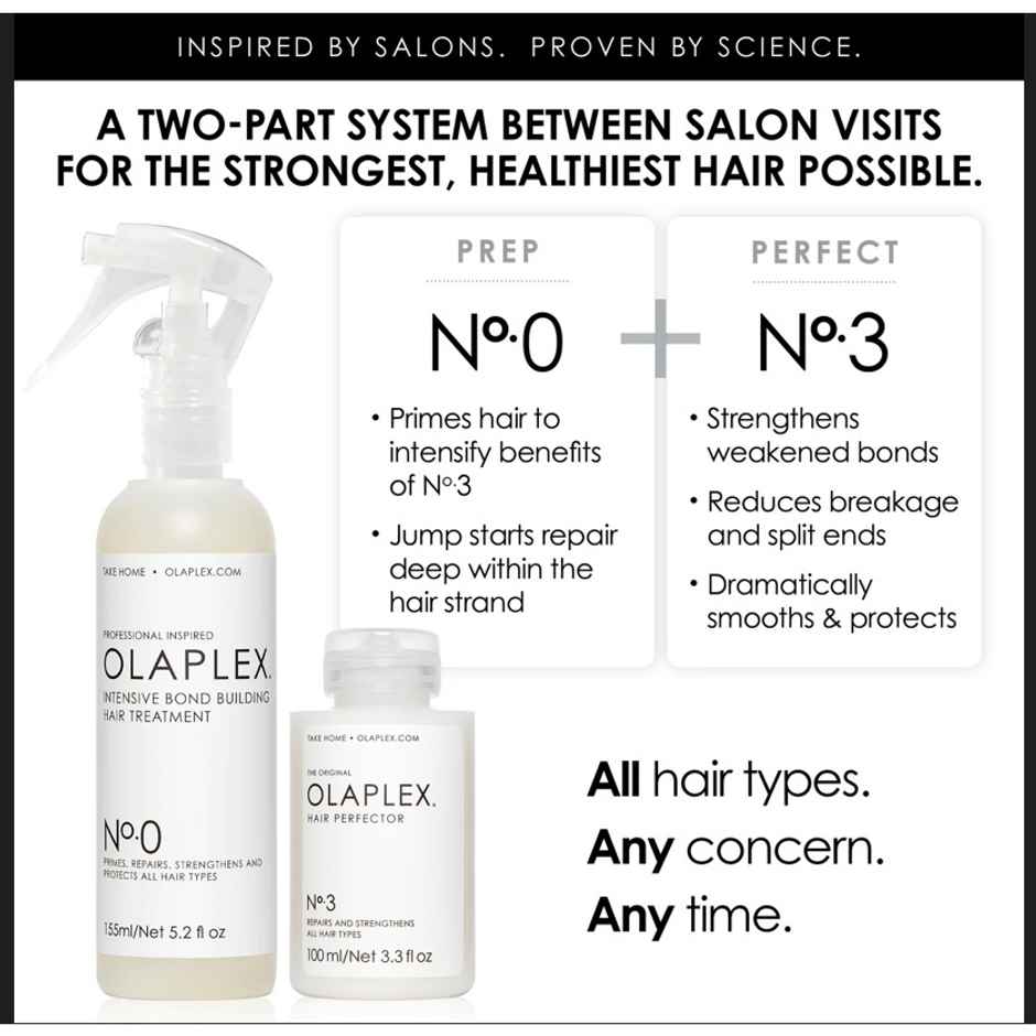 Olaplex No.0 Intensive Bond Building Treatment
