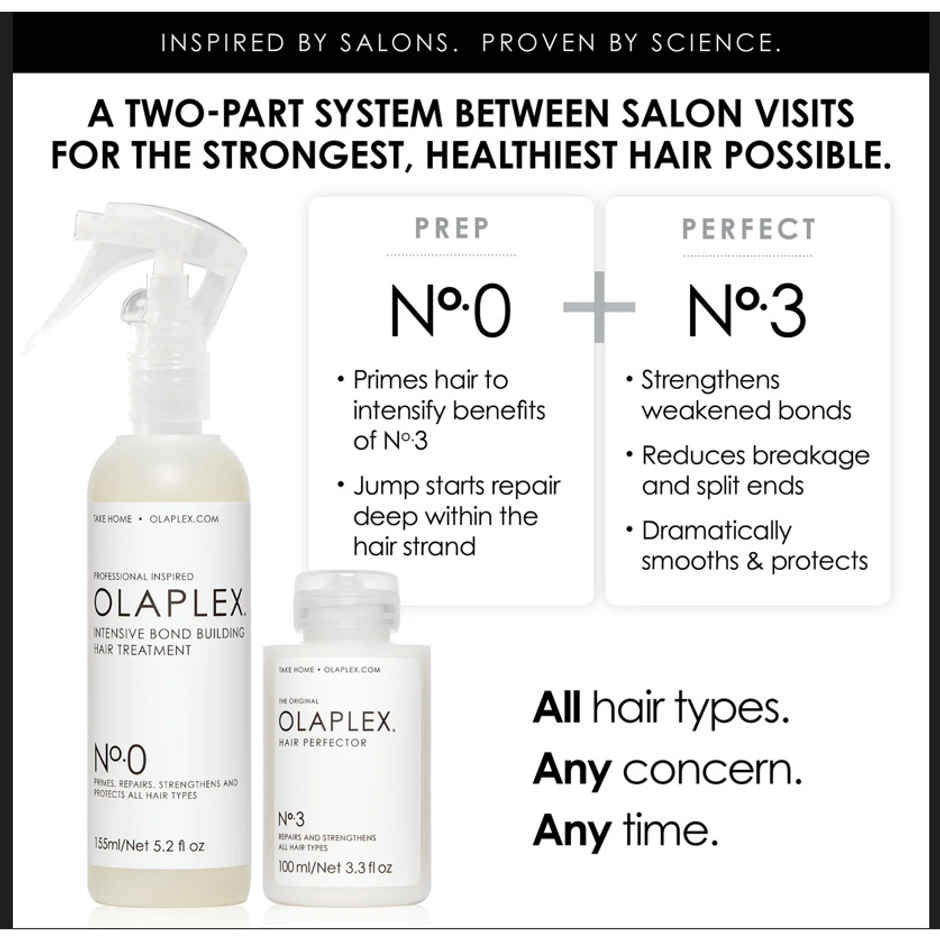 Olaplex No.0 Intensive Bond Building Treatment