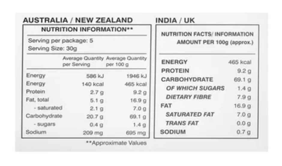 Charliee Methi Khakhra