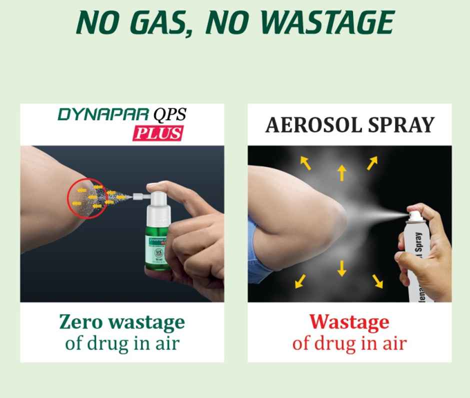 Dynapar QPS Plus Pain Relief Spray for Back, Knee, Muscle & Joint Pain | 5x Penetration for Max. Pain Relief
