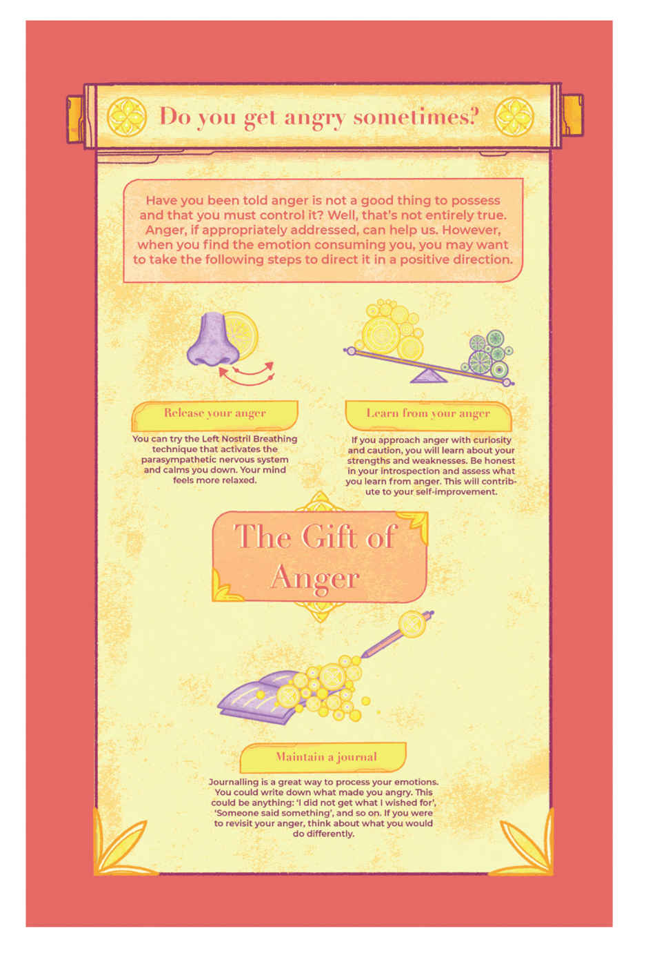 Westland Books Tales from the Puranas and Itihaas