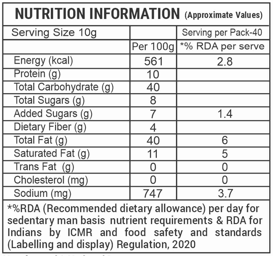 Kanha Navratan Mixture | Crunchy Snack Mix