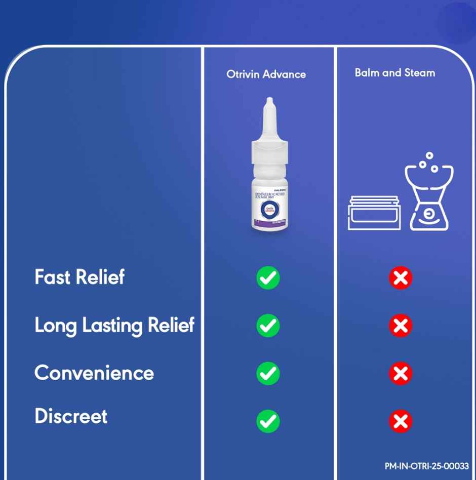 Otrivin Advance Nasal Spray